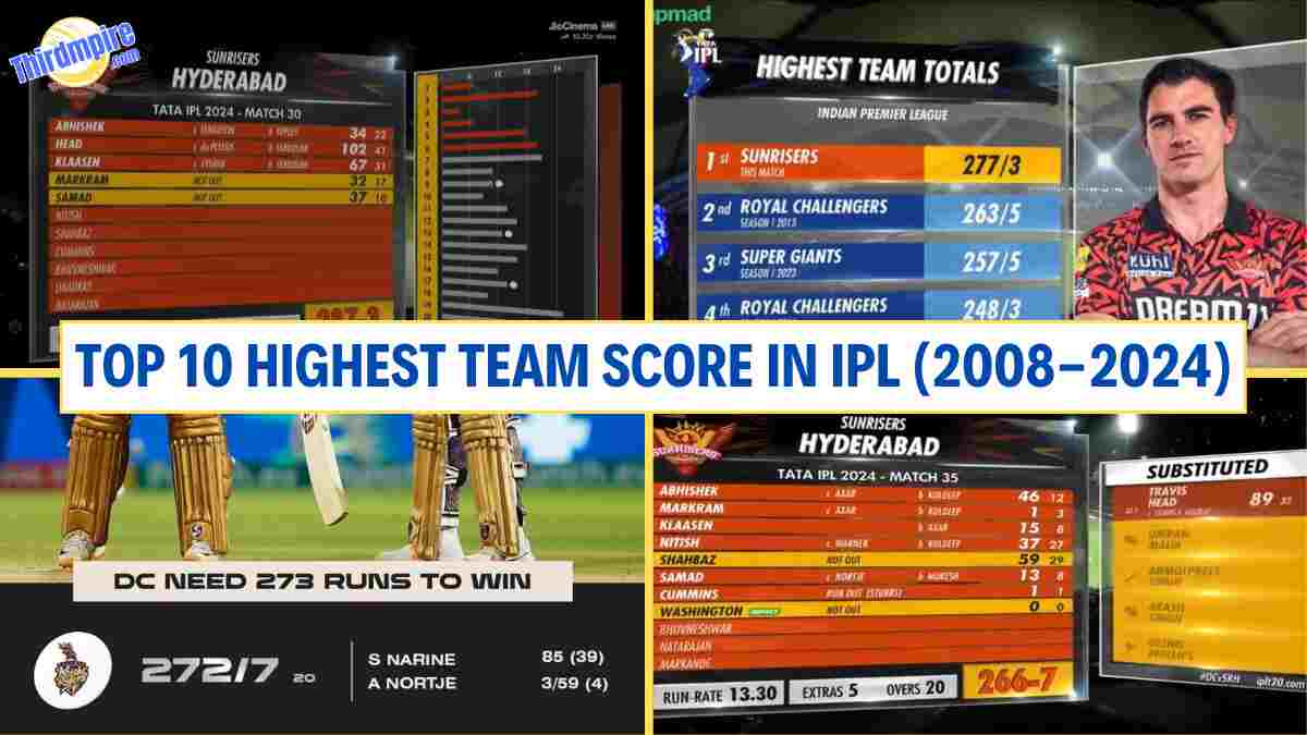 Top 10 Highest Team Score In IPL (2008-2024)